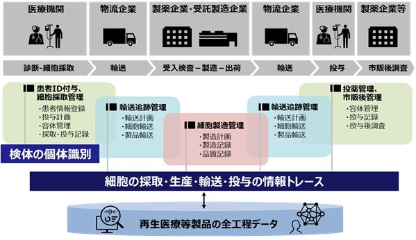 日立 ニュース