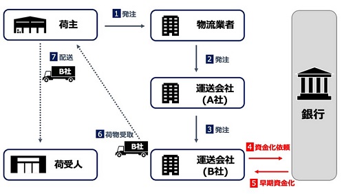 [摜]VȒ񋟉l