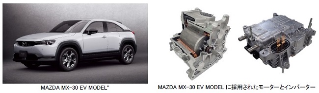 [摜]()MAZDA MX-30 EV MODELA(E)MAZDA MX-30 EV MODELɍ̗pꂽ[^[ƃCo[^[