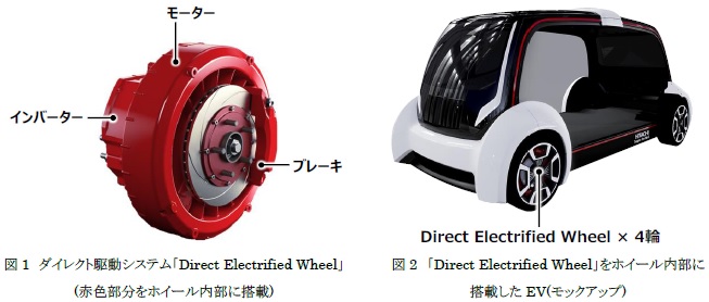 [摜]()}1 _CNg쓮VXeuDirect Electrified Wheelv (ԐFzC[ɓ)A(E)}2 uDirect Electrified WheelvzC[ɓڂEV(bNAbv)
