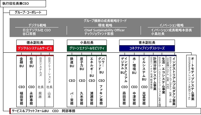 [摜]2022N41t̎Ƒ̐