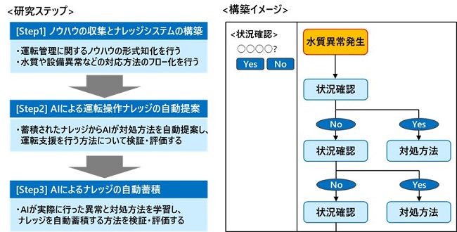 [摜]{̊TO}