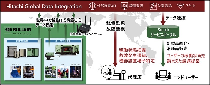 [摜]}:RlNebhT[rX̊Tv