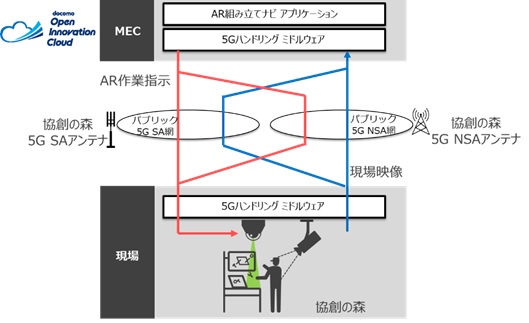 [摜]؎̍\C[W