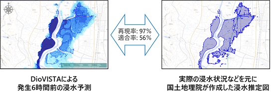 [画像]「令和2年7月豪雨」のデータを活用したDioVISTAによる洪水予測の精度検証