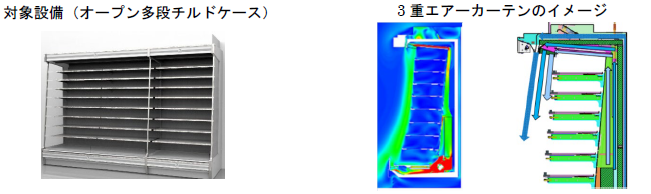 [摜]()Ώېݔ(I[vi`hP[X)A(E)3dGA[J[ẽC[W