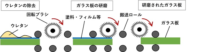 [摜]\ʌ̃C[W}