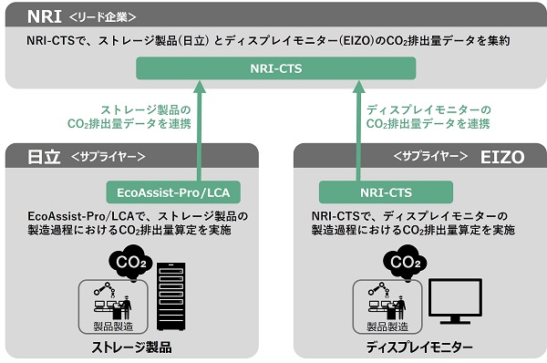 [摜]{؂̊TO}