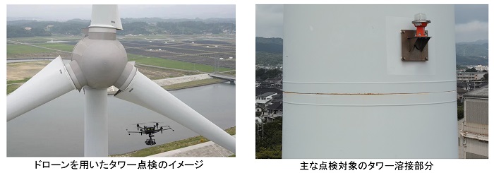 [画像](左)ドローンを用いたタワー点検のイメージ、(右)主な点検対象のタワー溶接部分