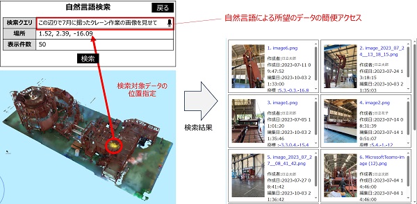 [画像]蓄積データ活用のためのAI技術