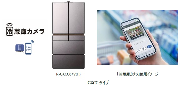 [画像]GXCCタイプ (左)R-GXCC67V(H)、(右)「冷蔵庫カメラ」使用イメージ