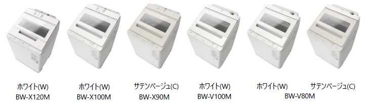[摜]()zCg(W)BW-X120MAzCg(W)BW-X100MATex[W(C)BW-X90MAzCg(W)BW-V100MAzCg(W)Tex[W(C)BW-V80M