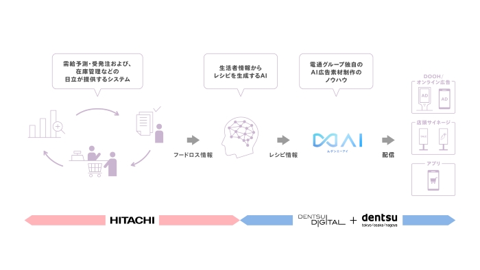 [摜]T[rXC[Wёzt[}2