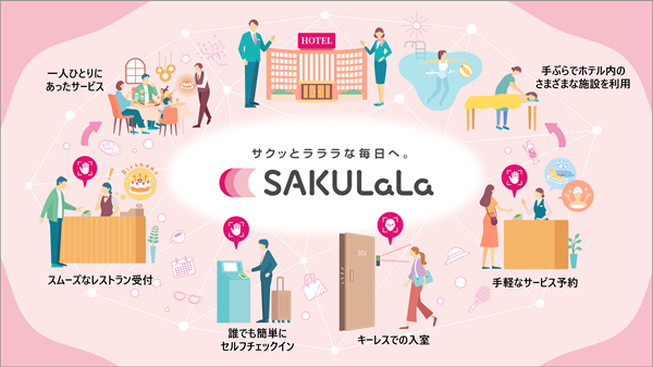 [摜]SAKULaLapzȅ