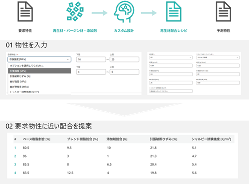 [摜]uĐރ}[PbgvCXvMI@\ʗ