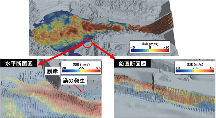 [摜]͌ʂ̉  (Simcenter™ STAR-CCM+™ \tgEFA(9)gp)