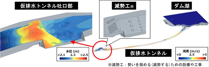 [摜]rglf̕󋵍Č(Simcenter™ STAR-CCM+™\tgEFAgp)