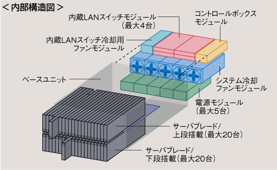 摜F\}