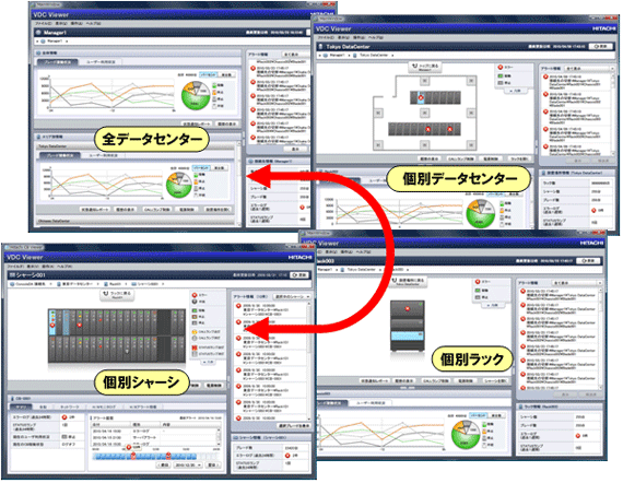 摜Ff[^Z^[̃rWA\@\