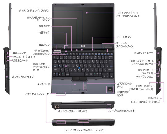 HP Compaq 2510p：製品：日立ビジネス向けPC【HP製】