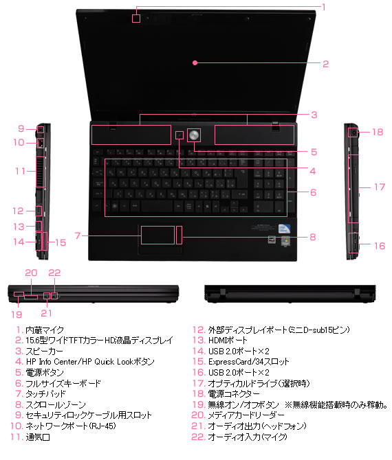 HP ProBook 4515s/CT：製品：日立ビジネス向けPC【HP製】