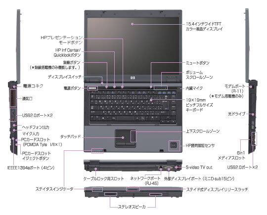 ノートパソコン HP Compaq 6710b