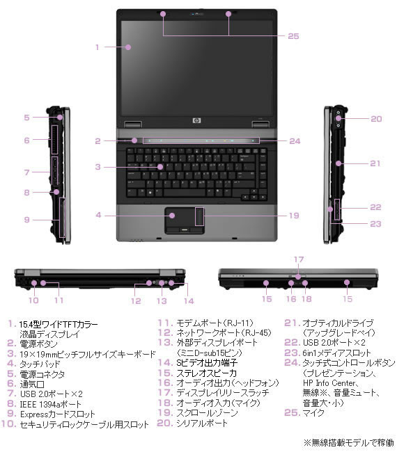 【705】HP 6730b Core2  Duo WinXP office