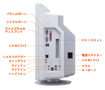 パソコン　HITACHI FLORA 310W DA7マウスは付属しません