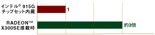 $B35MW?^(B