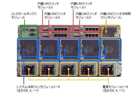 摜@x[Xjbg̔w