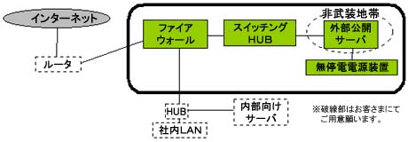 InterStation$B%P%j%e!<%b%G%k(B $B35N,(B