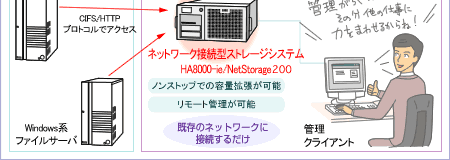 $B?^(B