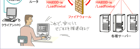 $B?^(B