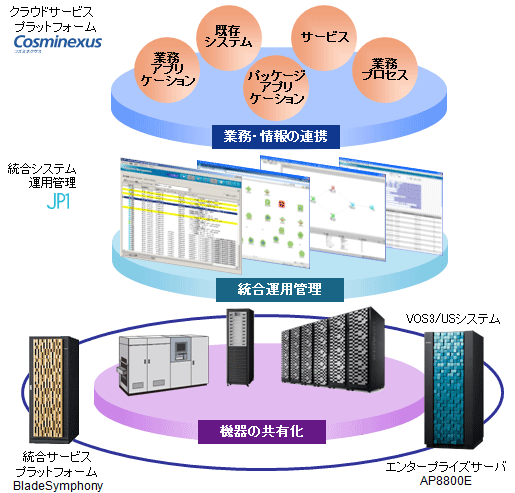 Iy[eBOVXeVOS3/US