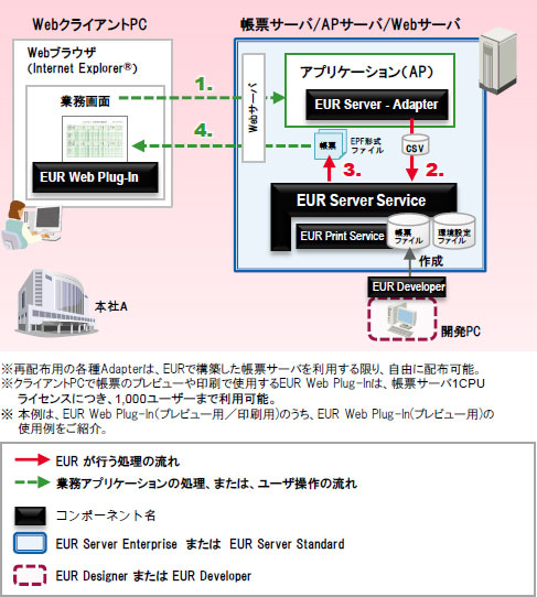 Θb^̃IC[̃C[W