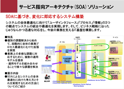T[rXwA[LeN`(SOA)\[V