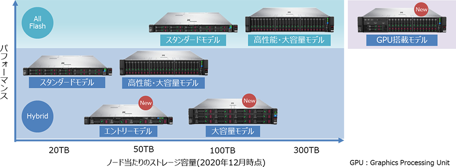 }FHCI\[ṼfCAbv