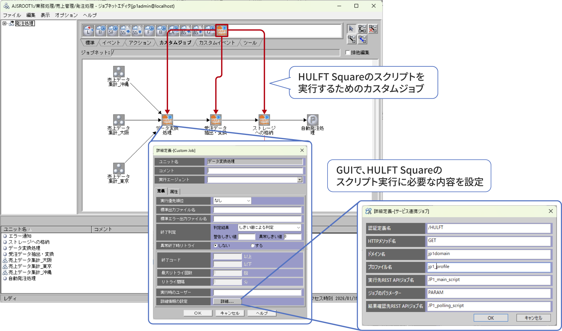 �Ɩ������ƃf�[�^�������Ȃ��Ɩ��t���[�̓��[�R�[�h�ŊJ���\