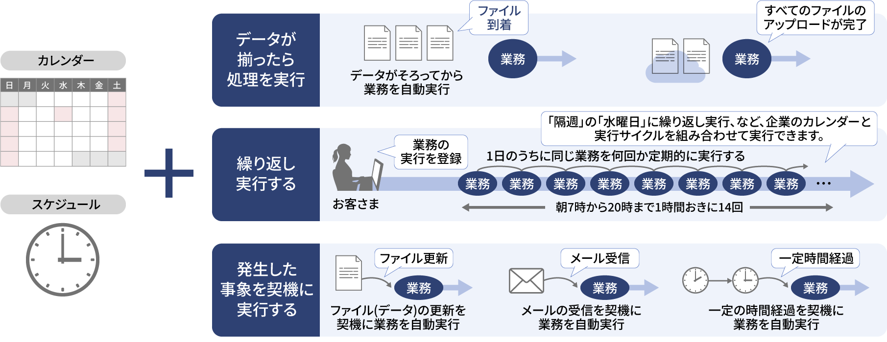 �J�����_�[/�X�P�W���[���~�t�@�C�������~�C�x���g�̔������_�@�ɏ������J�n����Ȃǂ̕���������ݒ�\