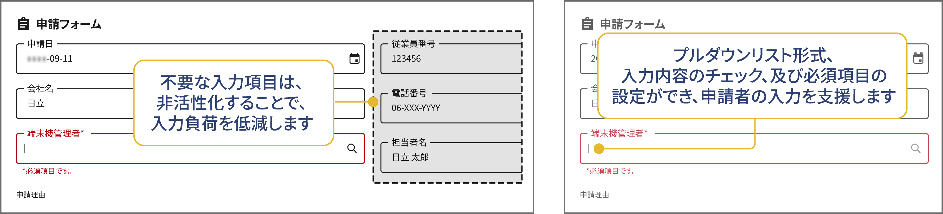 入力支援と自動バリデーション