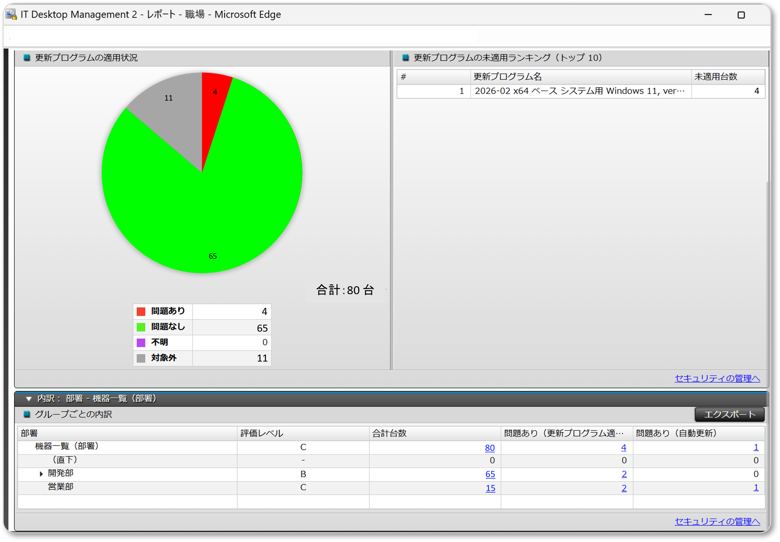 更新プログラムがエンドポイントPCに正常に適用されているかどうかは、JP1のレポート画面で確認できます。