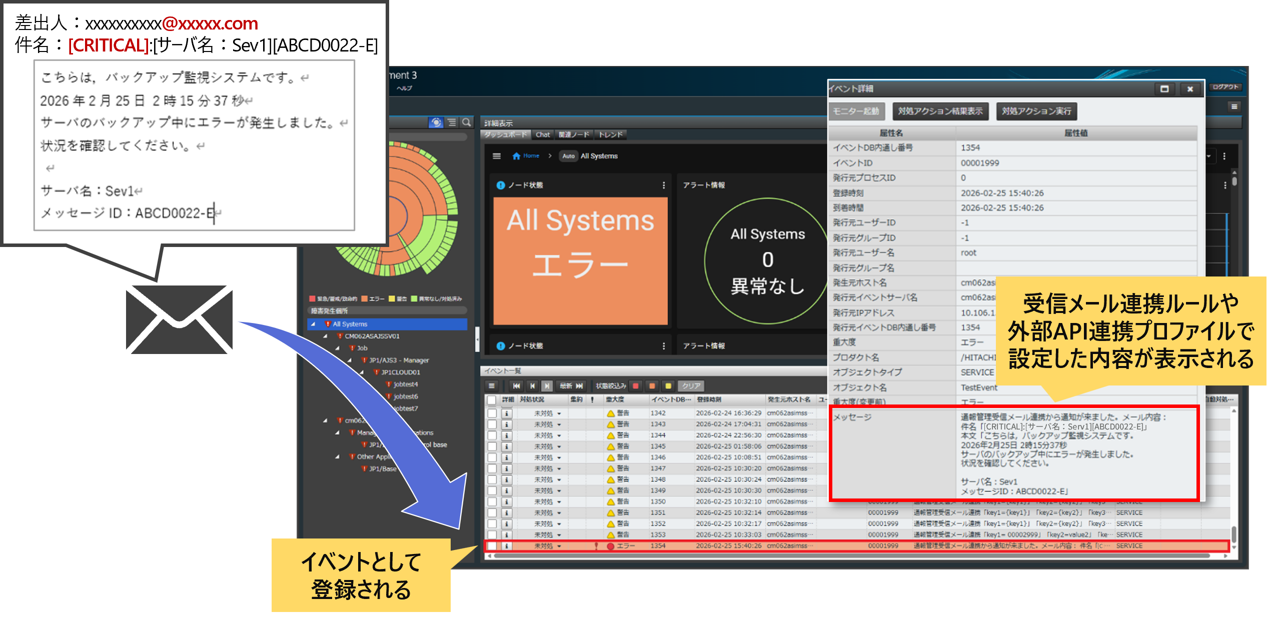 これで、アラートメールをフィルタリングして、JP1のシステム管理にイベントとして登録するための設定が完了しました。