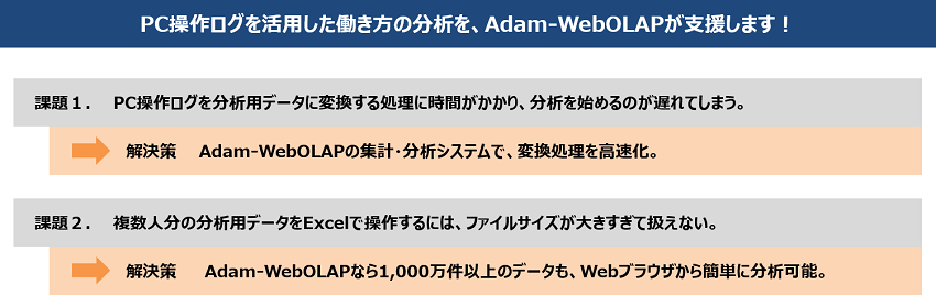Adam-WebOLAP plus ReportFAgTv}1