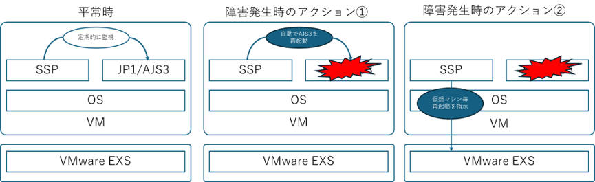 �A�g�C���[�W