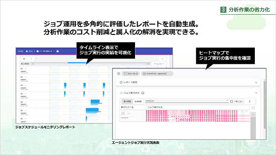 Wu JP1 Cloud Service/Job Analysis Љ[r[