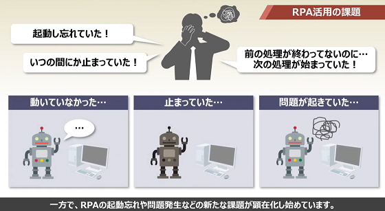 �y����N�E�ۑ�����zJP1/Client Process Automation�ŋƖ��̌��������i�����������