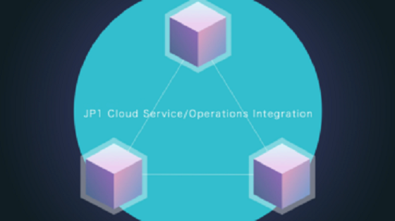 yRZvgz^p JP1 Cloud Service/Operations Integration