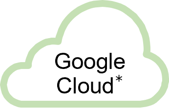 GoogleCloud