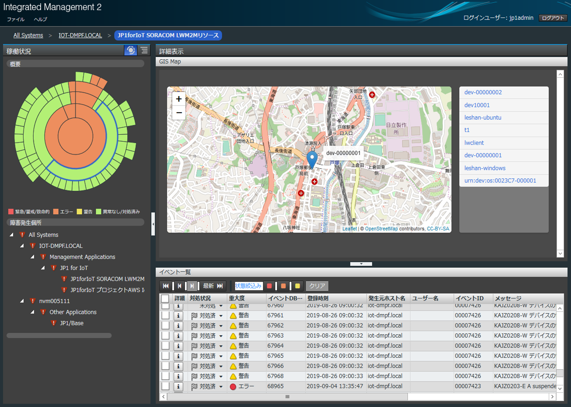 JP1 for IoT