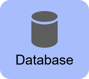 Database